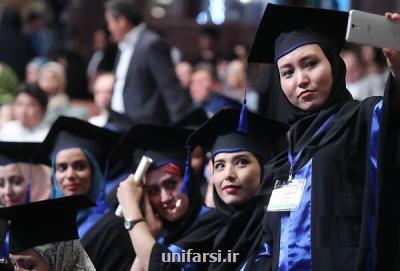 ایران جزو 15 کشور موفق جهان در جذب دانشجویان بین المللی
