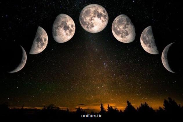 شبه علم در آسمان شامگاهی امشب از انرژی های کیهانی تا حقیقت پشت پرده