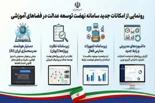 رونمائی از نسخه جدید سامانه ساتع برای عدالت آموزشی