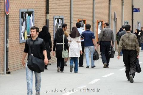 كاهش ۵۰ درصدی شهریه برخی رشته های كم تقاضا در دانشگاه آزاد