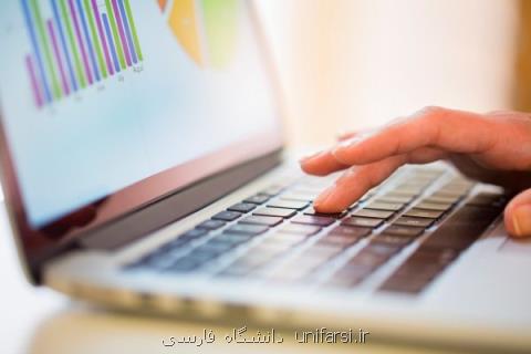 پشتیبانی از بین المللی شدن نشریات علمی