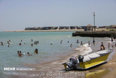 رصد و مطالعه حوادث دریایی و جوی پیش بینی نشده