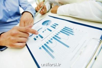 جدیدترین رتبه بندی بین المللی مجلات علوم پزشكی كشور منتشر گردید
