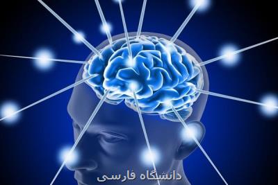 بانك اطلاعات تجهیزات شناختی ایجاد می شود