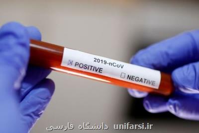 مبارزه با كووید 19 در شرایط سخت تحریم ضد ایران