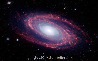 تقویم نجومی سال جدید منتشر گردید